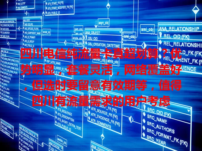 四川电信纯流量卡真超划算？优势明显，套餐灵活，网络覆盖好，但选时要留意有效期等，值得四川有流量需求的用户考虑