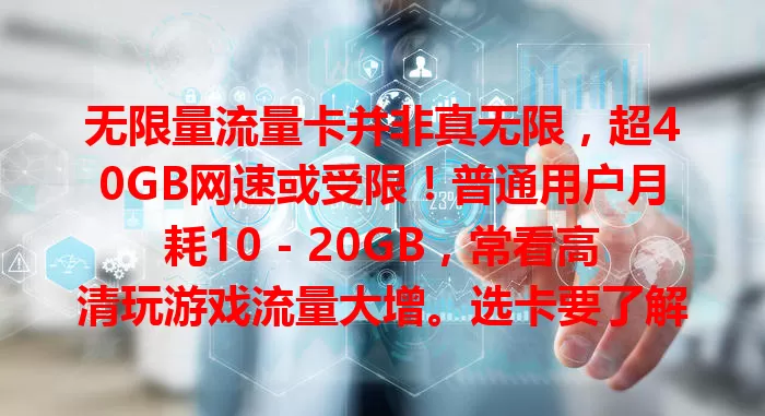 无限量流量卡并非真无限，超40GB网速或受限！普通用户月耗10 - 20GB，常看高清玩游戏流量大增。选卡要了解规则限速，清楚流量才能网络更顺畅经济，你真了解吗？