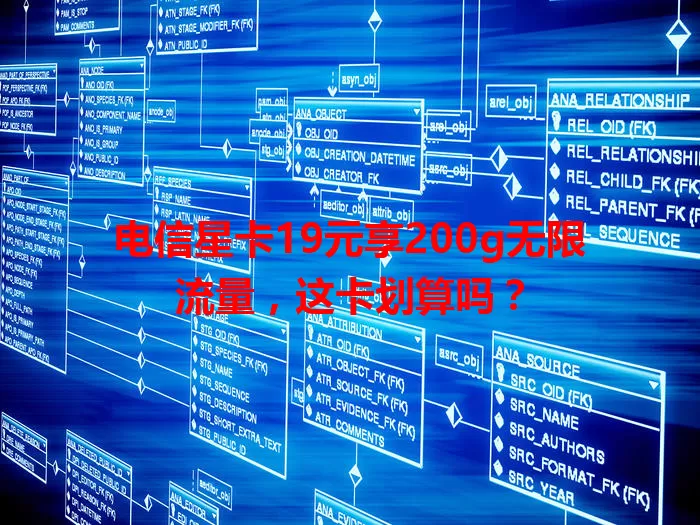 电信星卡19元享200g无限流量，这卡划算吗？